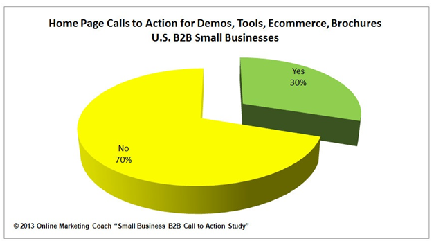 calls-to-action