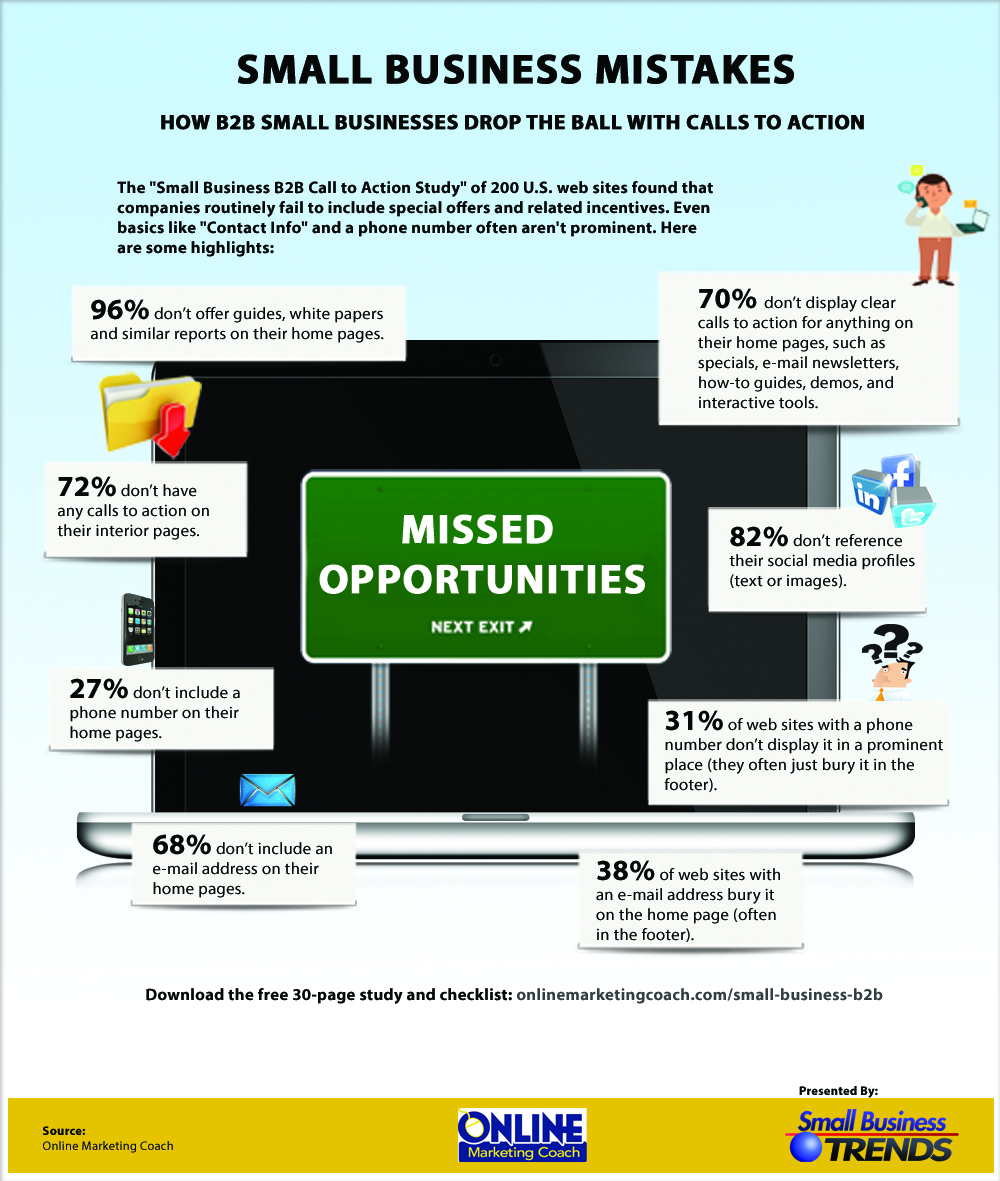 small business infographic 2013