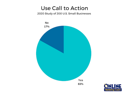 Each call to action relates to SEO goals.