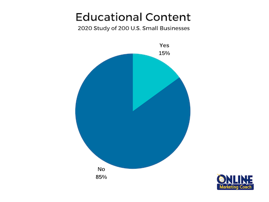 Give away educational content to make your website have more authority.