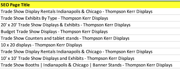 Use keywords at the beginning of SEO page titles.