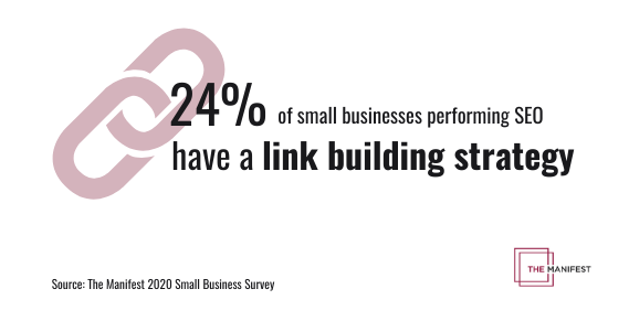 link building SEO